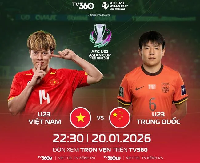 Quyền truy cập vào thông tin cá nhân của bạn