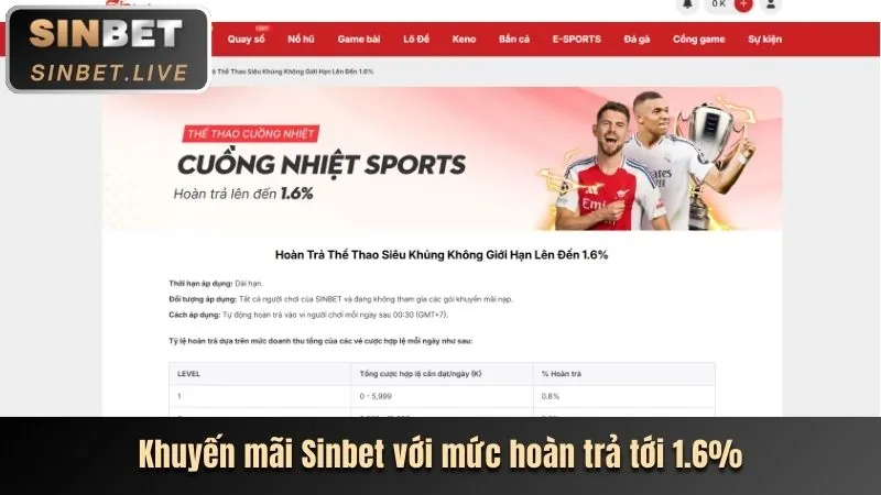 Hoàn trả hàng ngày tại Gacam67 Trang Chủ